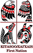 Kitasoo First Nation logo